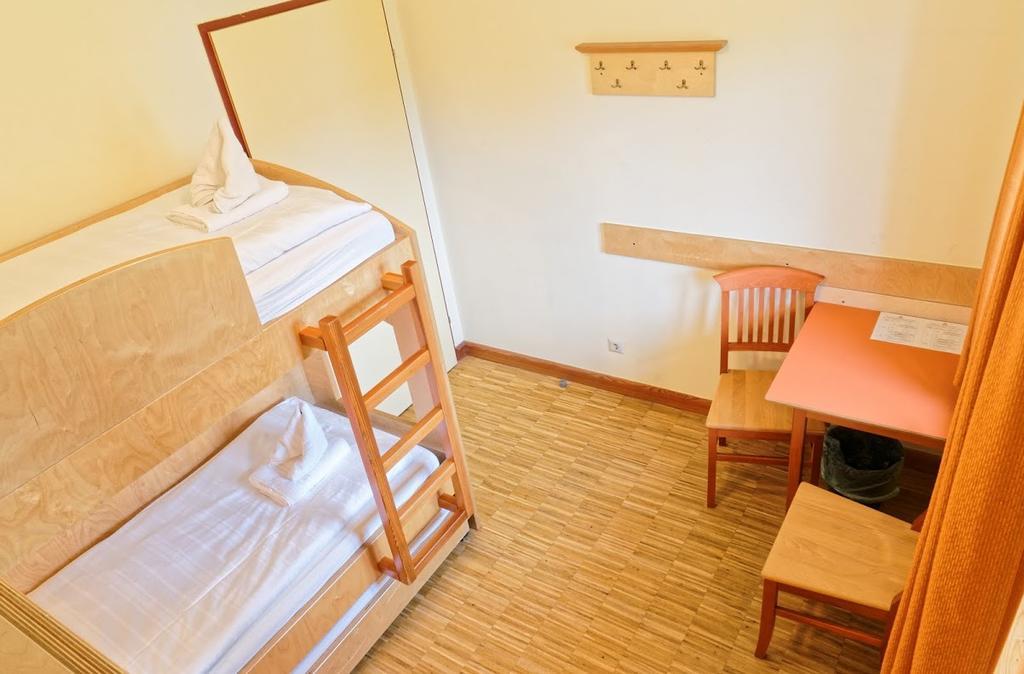 Jugend- Und Familiengaestehaus Cap Woerth Hostel